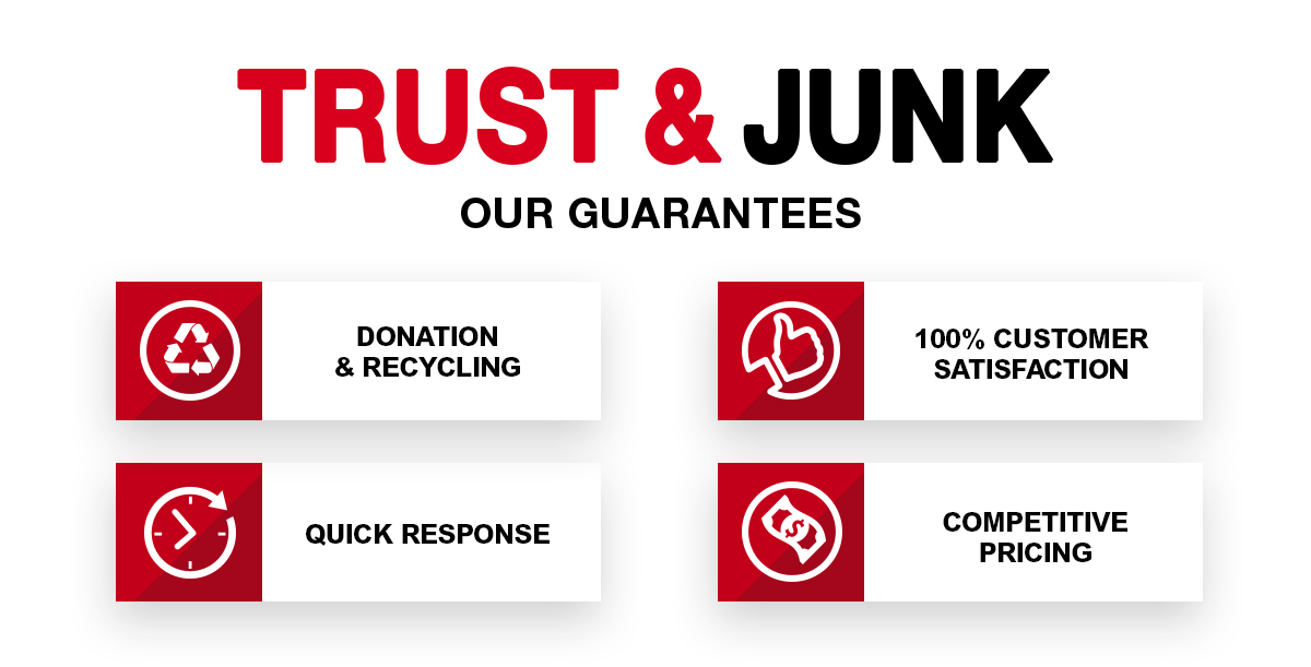 Trust Rios Junk Removal in Oklahoma City, Oklahoma